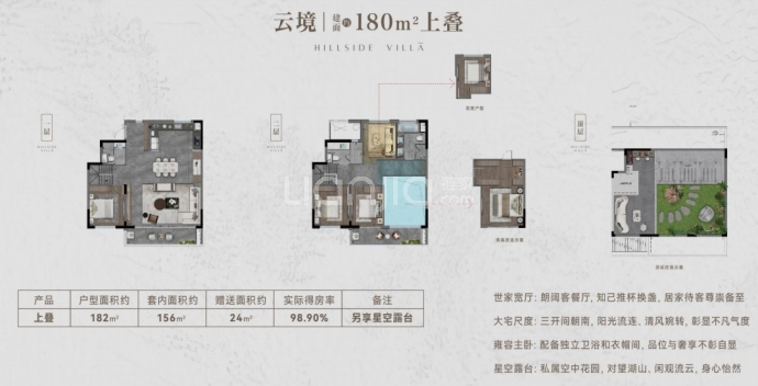 安居雪浪龙湖云山院--建面 182m²