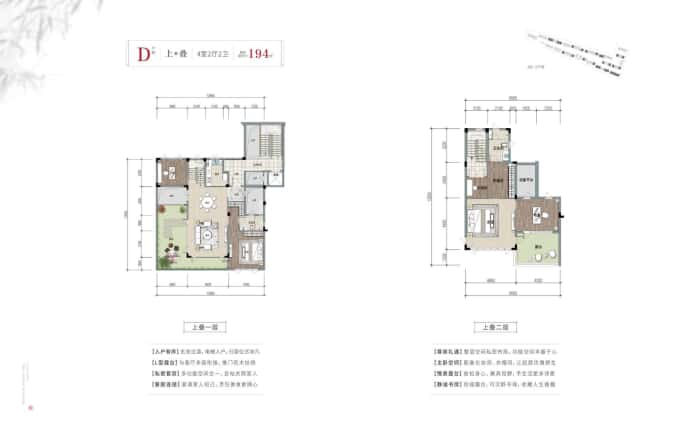 蓝城桃李春风--建面 194m²