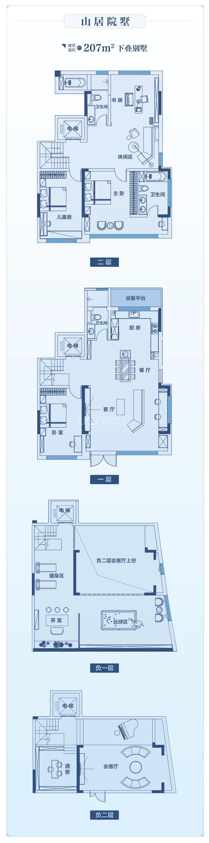 威海昆仑御龙山--建面 207m²