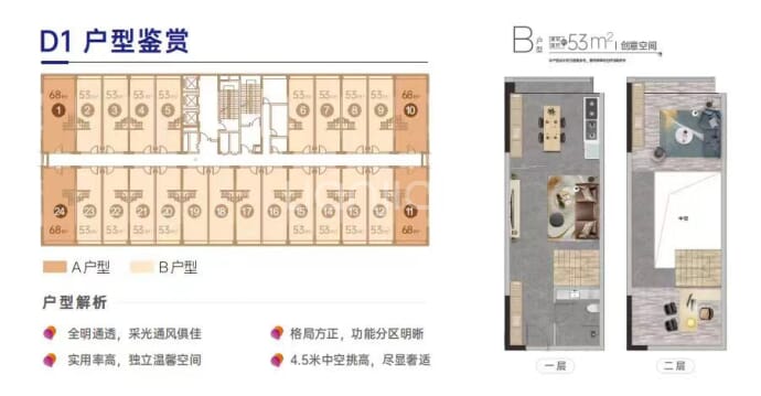 珠江未来城--建面 53m²