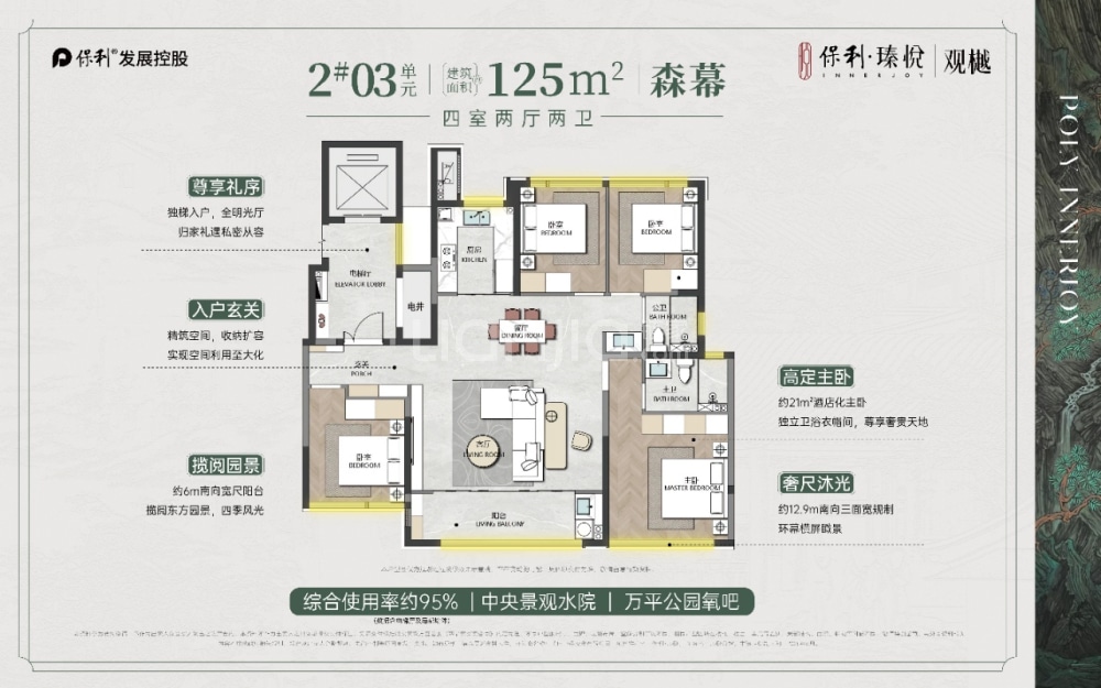点评图