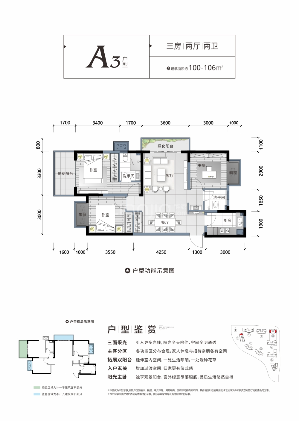 点评图