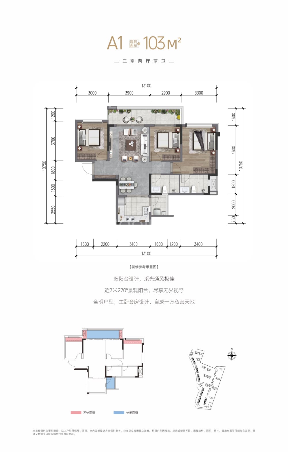 点评图