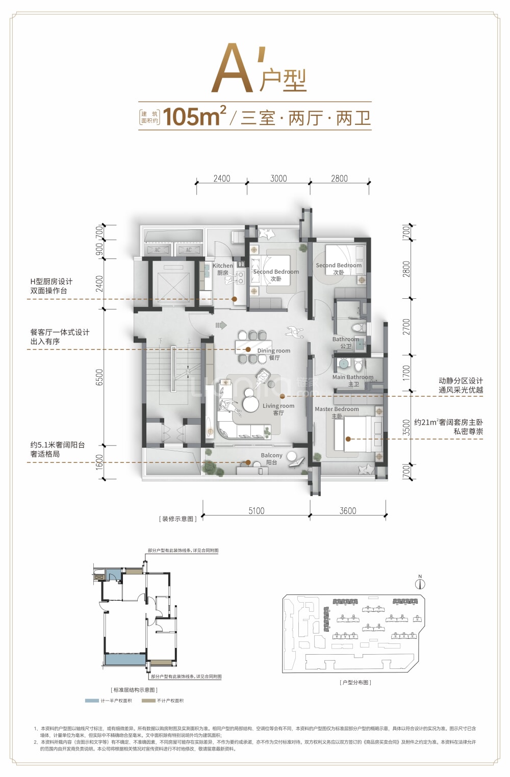 点评图