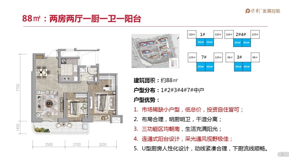 点评图