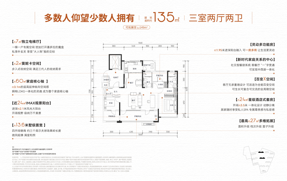 点评图