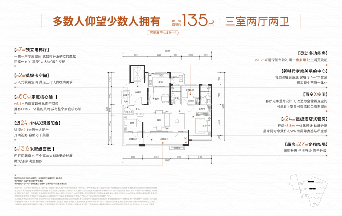 保利青铁和著理想地--建面 135m²