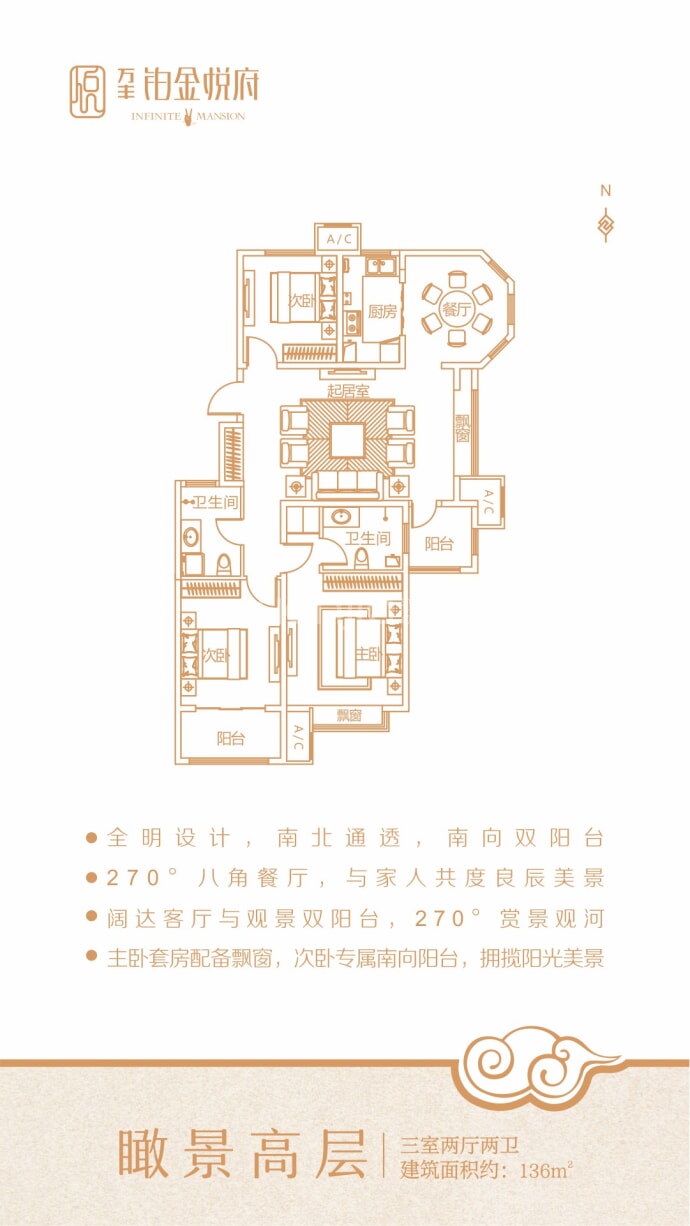 万丰铂金悦府--建面 136m²