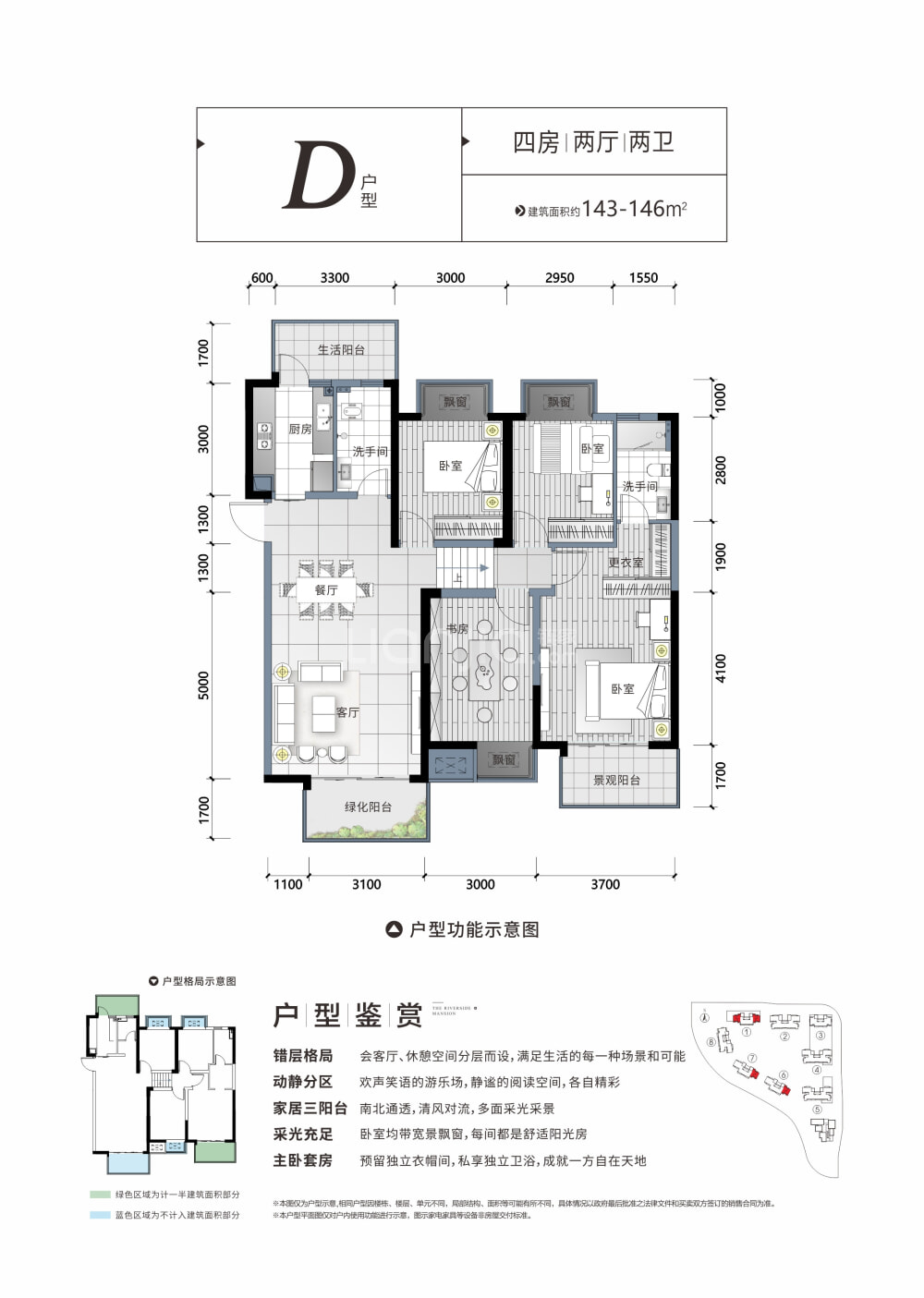 点评图