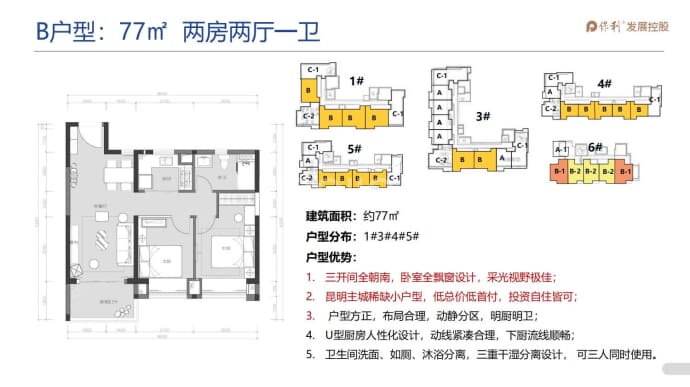 保利和光屿湖--建面 77m²