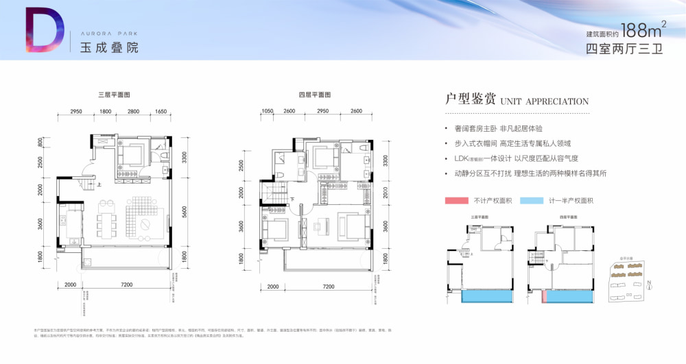 点评图