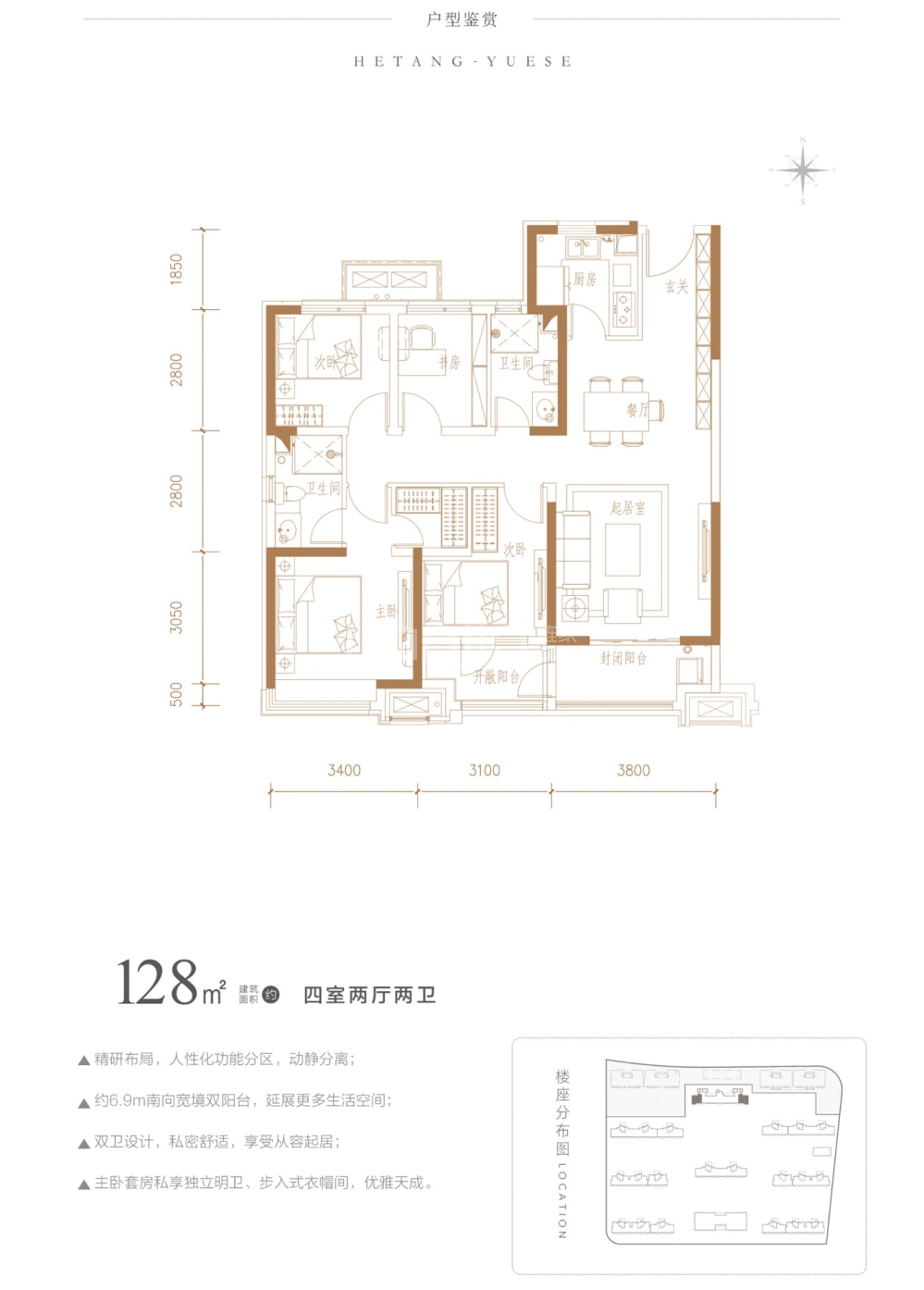 点评图