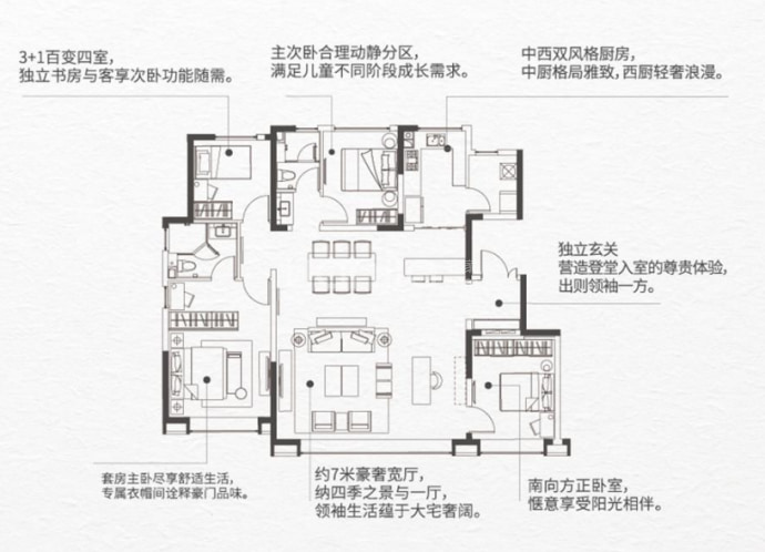 绿城春熙云峰--建面 160m²