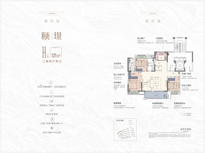 中集禹州江山赋3室2厅2卫户型图