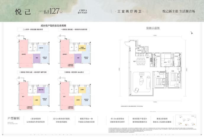 方岛金茂智慧科学城--建面 127m²