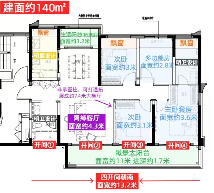 保利·梅溪天珺--建面 140m²