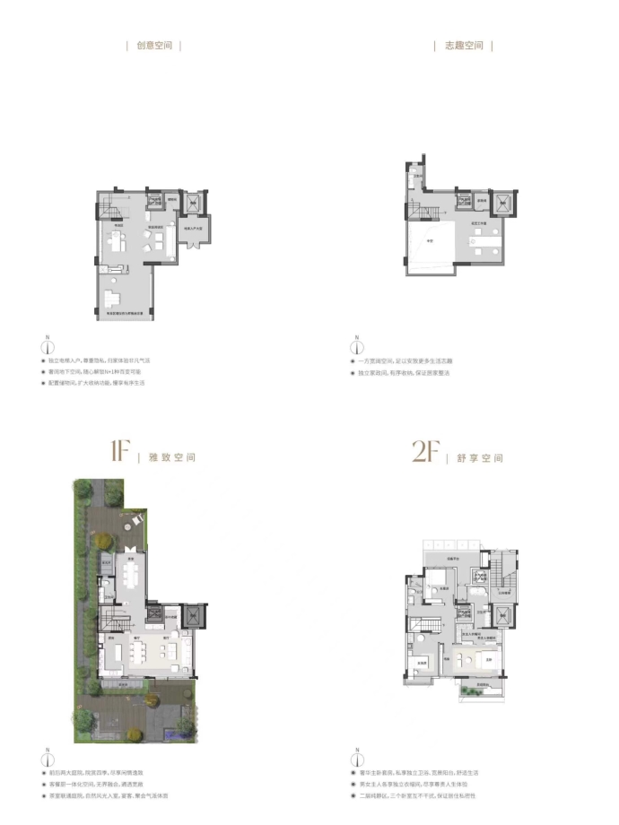 首开平湖如院--建面 172m²