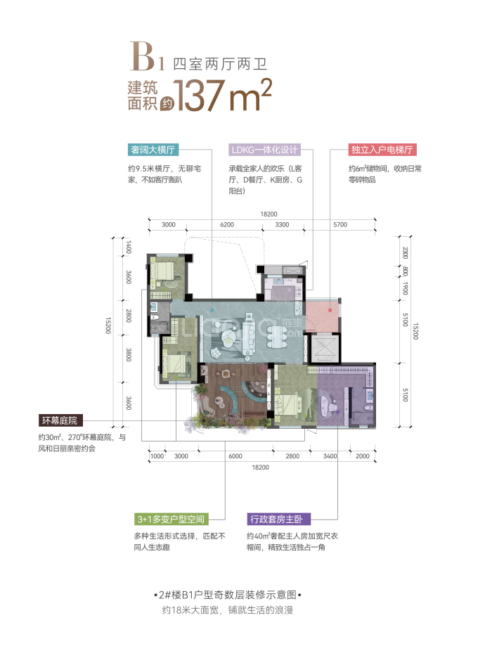 海成云湖郡--建面 137m²