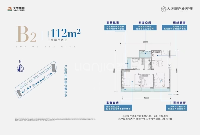 大华锦绣华城风华里--建面 112m²