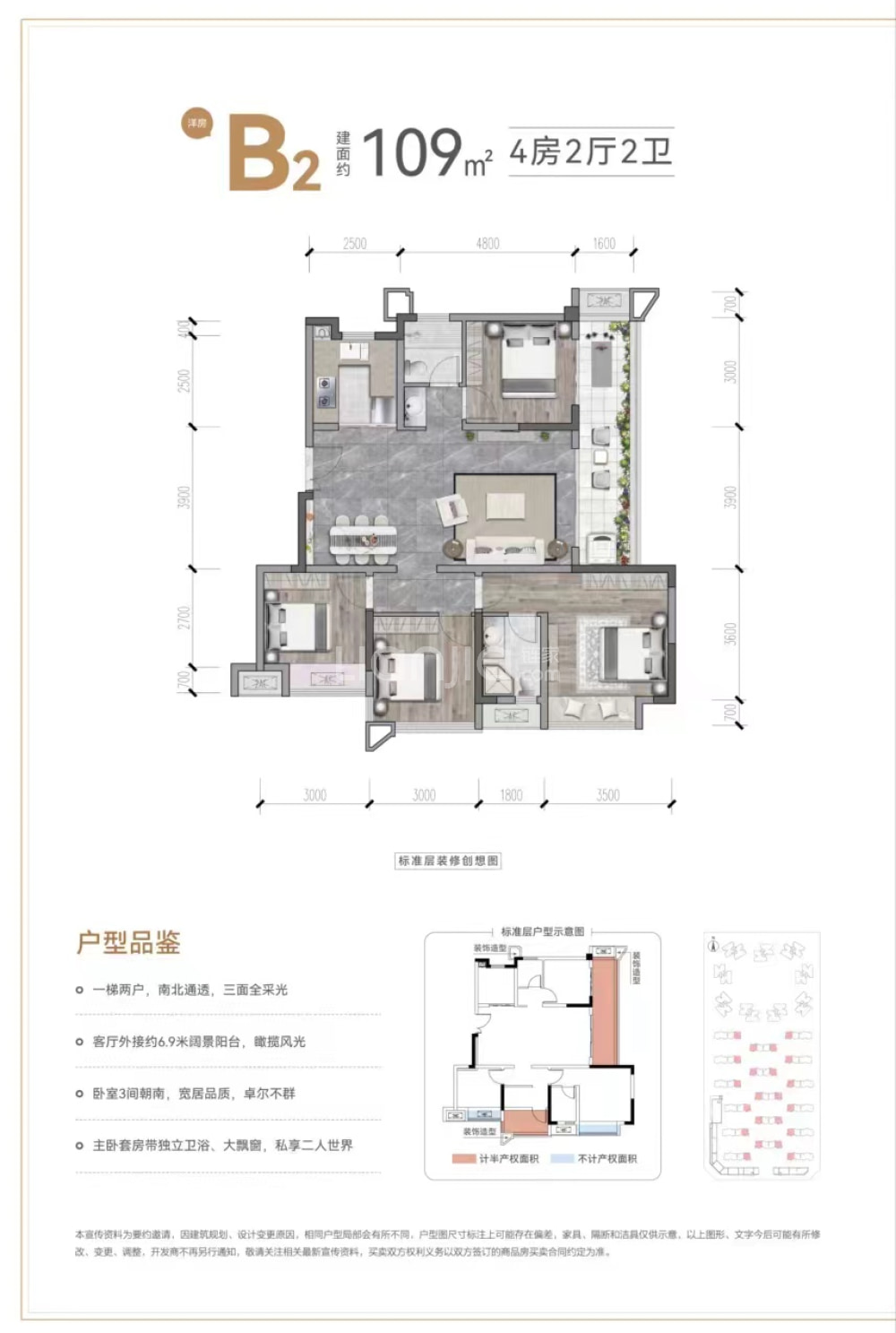 点评图