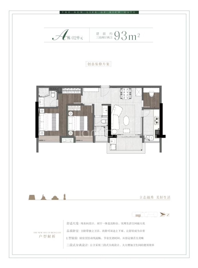 君熙府--建面 93m²