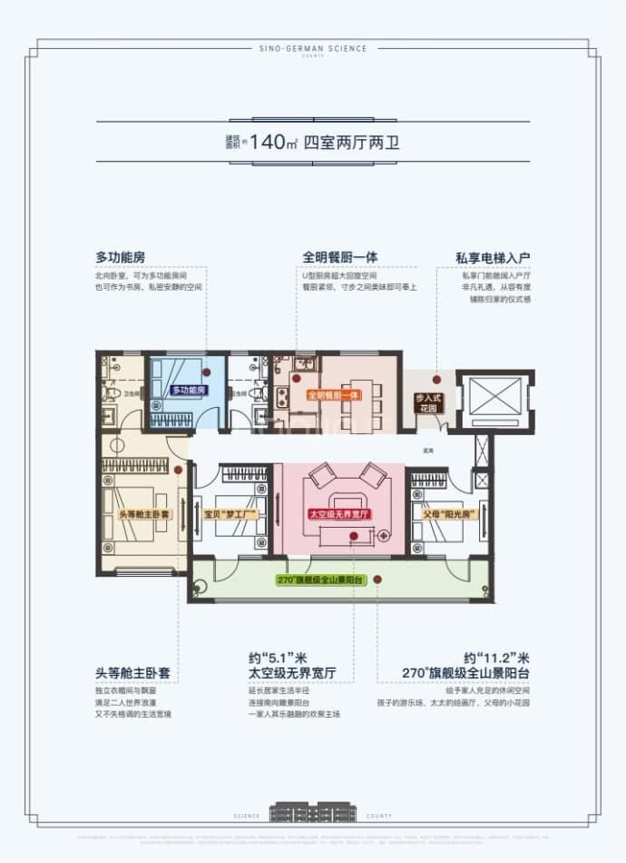 建邦·樱花科学郡--建面 140m²