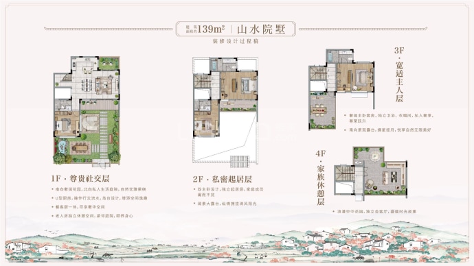 保利和光屿湖--建面 139m²