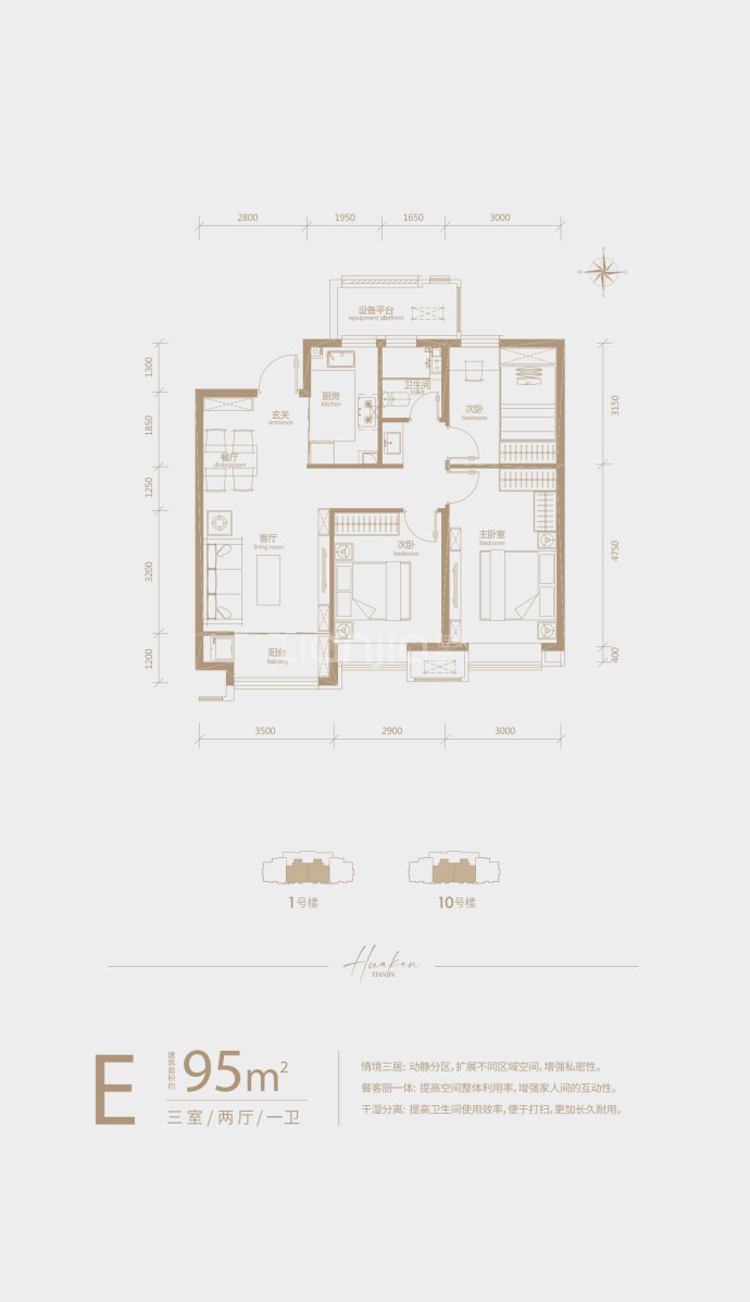 华勘鈺府--建面 95m²