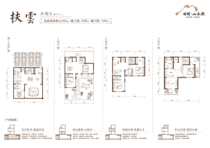 国信山水间--建面 395m²