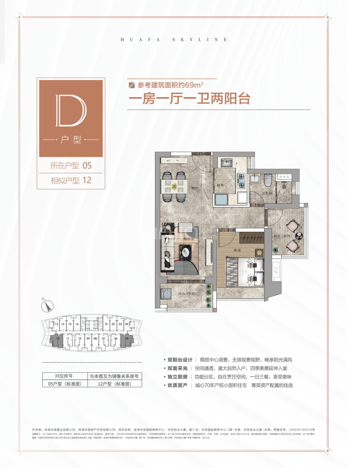 华发国际商务中心--建面 53m²