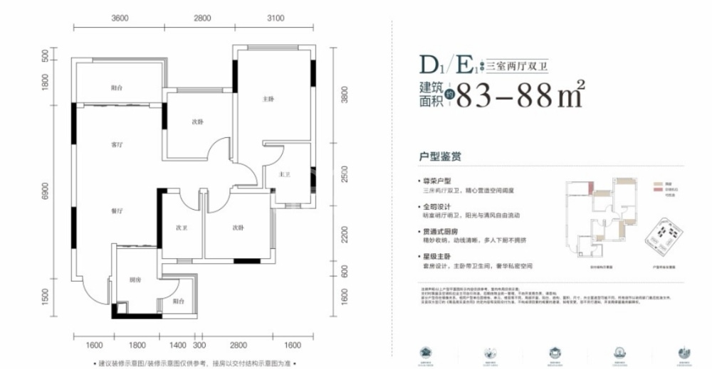 点评图