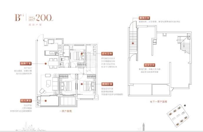 华润润鸿府--建面 200m²