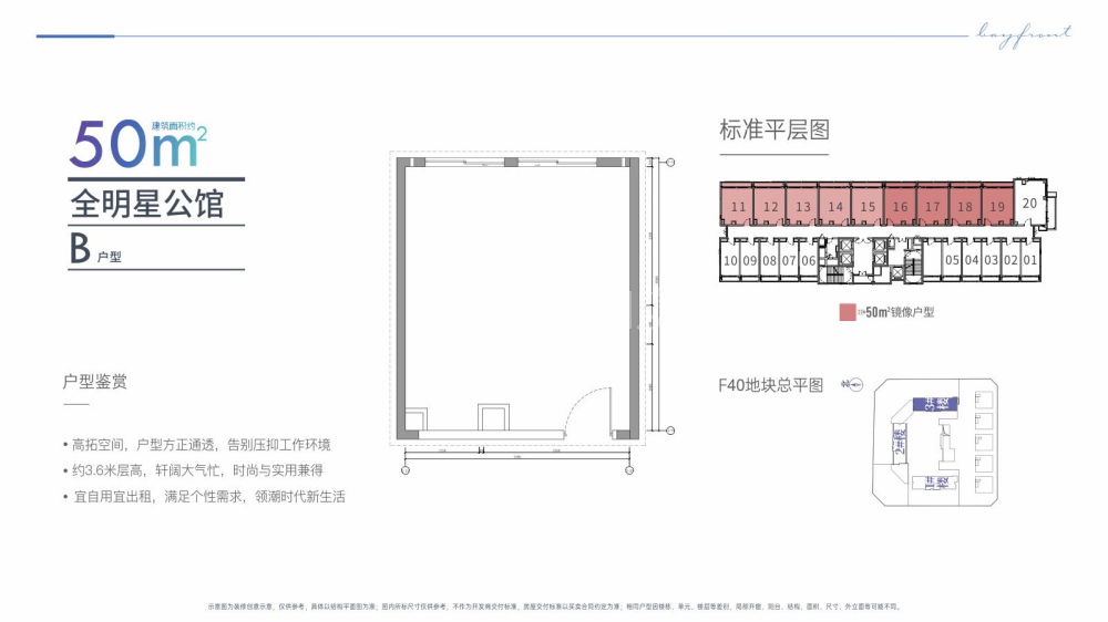 点评图