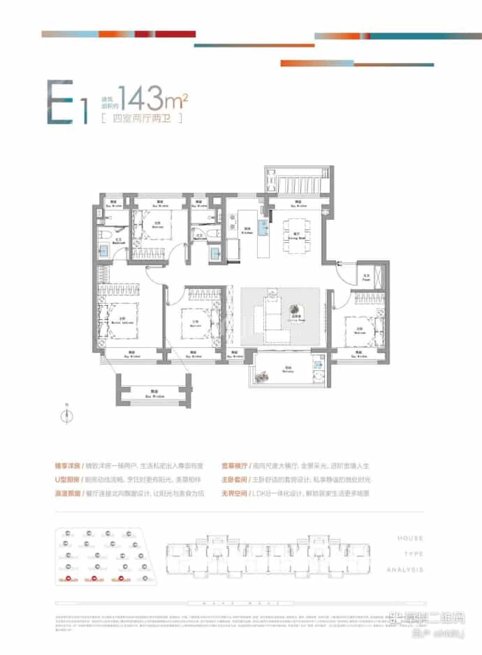 招商时代潮派--建面 143m²