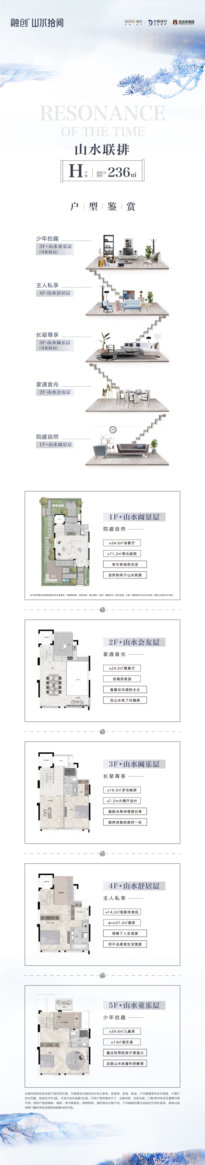 融创山水拾间--建面 236m²