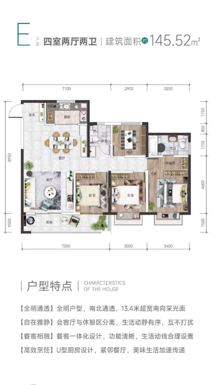 令牌未来时光--建面 145.52m²