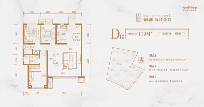 荣盛锦绣前程--建面 119m²