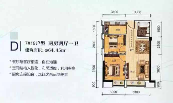 泰富汇通中心--建面 64.45m²