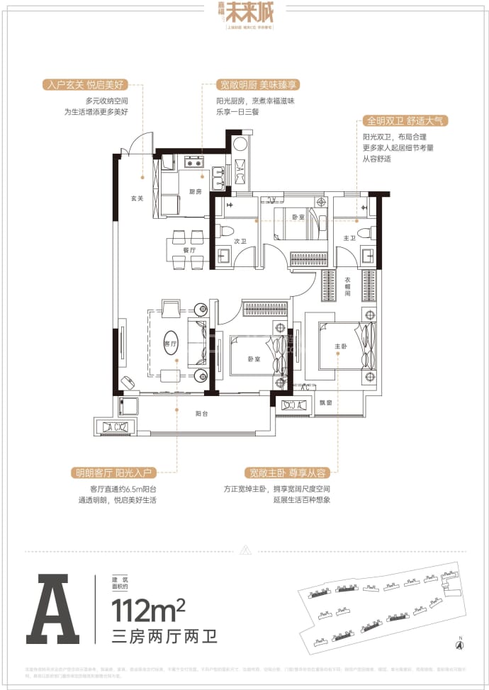 嘉福未来城--建面 112m²