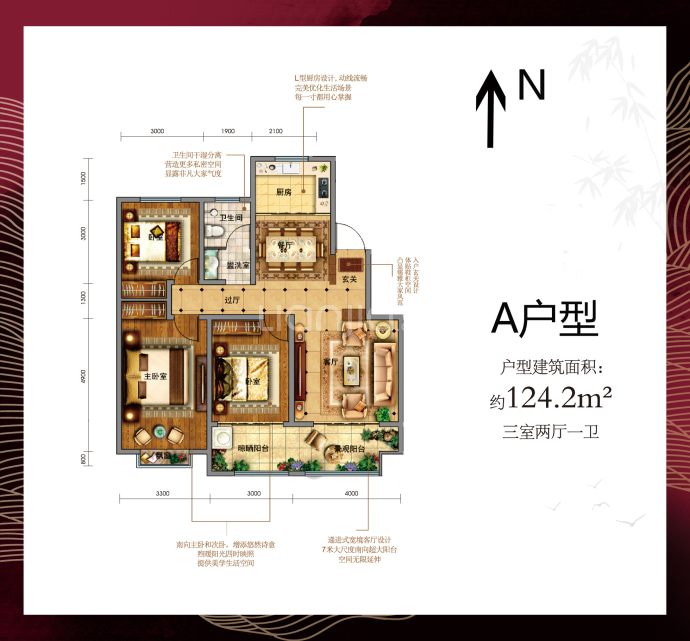 【房源·印象东城_郑州房源·印象东城楼盘】房价,户型,开盘时间详情