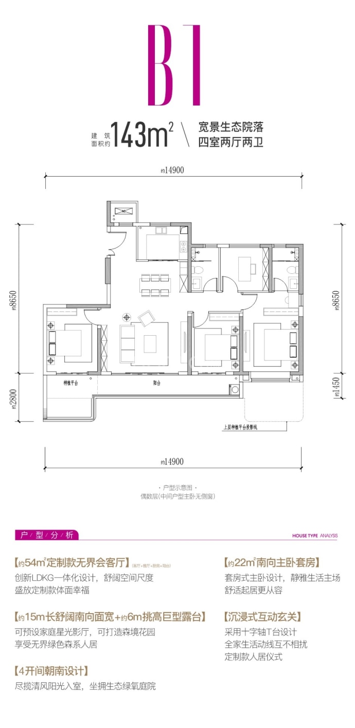 中国铁建语澜溪--建面 143m²