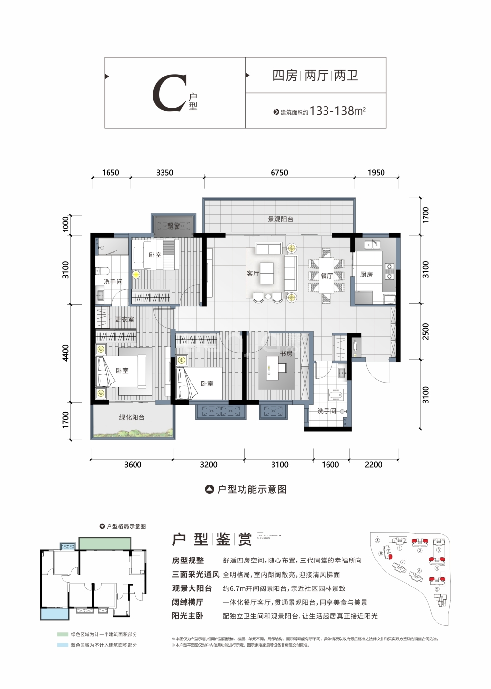 点评图