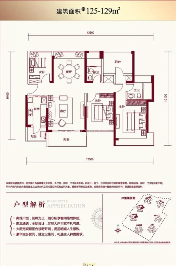 颐安·都会中央3期--建面 125m²