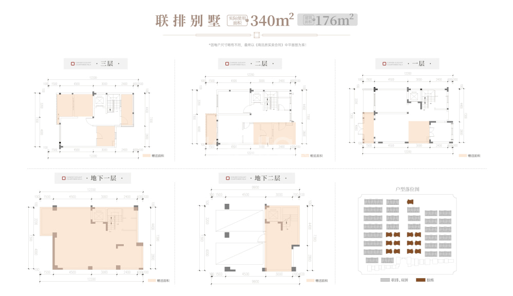 点评图