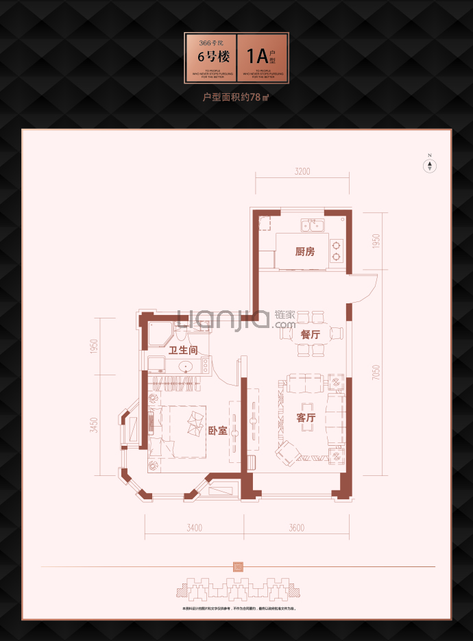 京贸国际公馆--建面 78m²