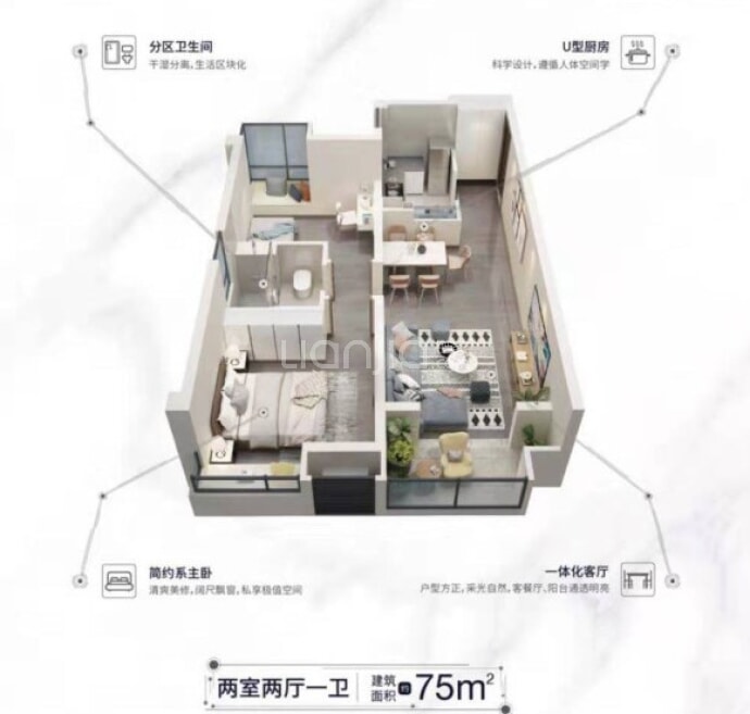 万科未来城--建面 75m²