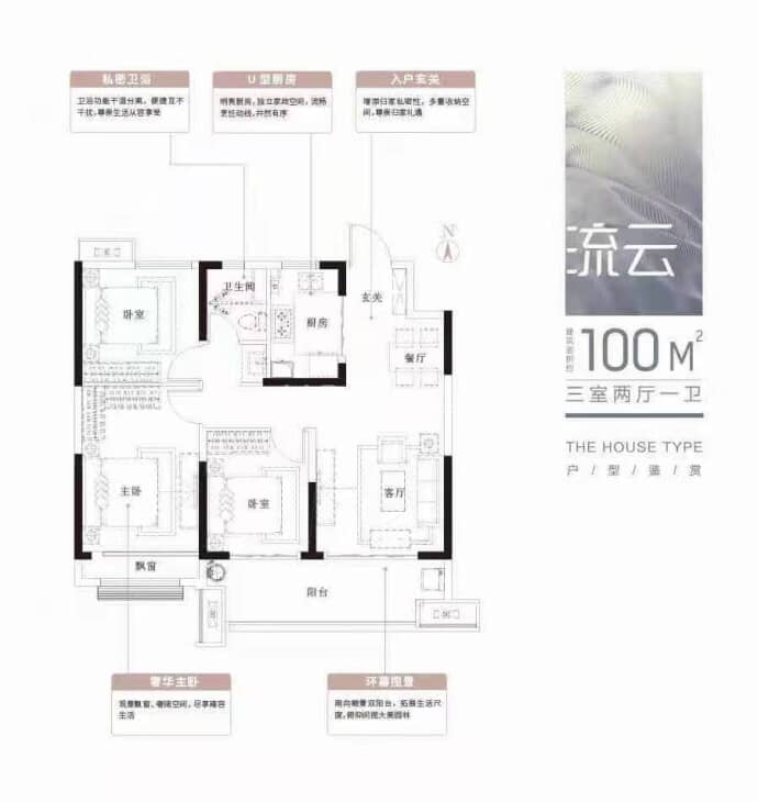 港龙美的云筑--建面 100m²