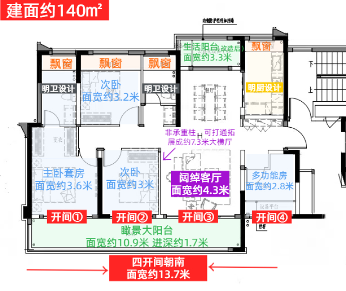 保利·梅溪天珺--建面 140m²