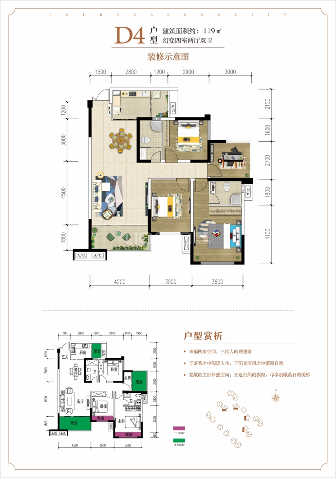 容邦柏润四季城4室2厅2卫户型图