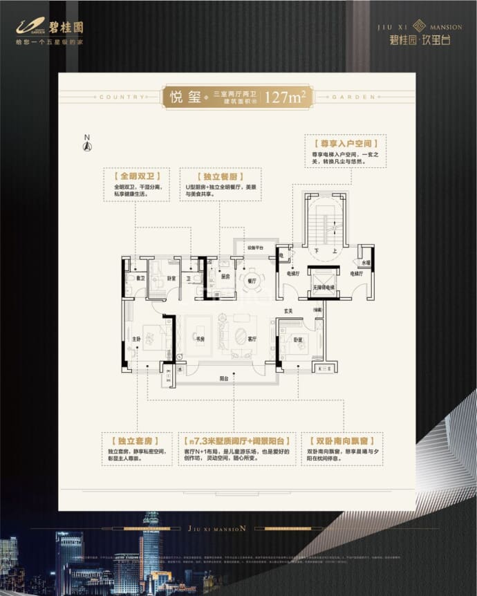 威海碧桂园玖玺台--建面 127m²